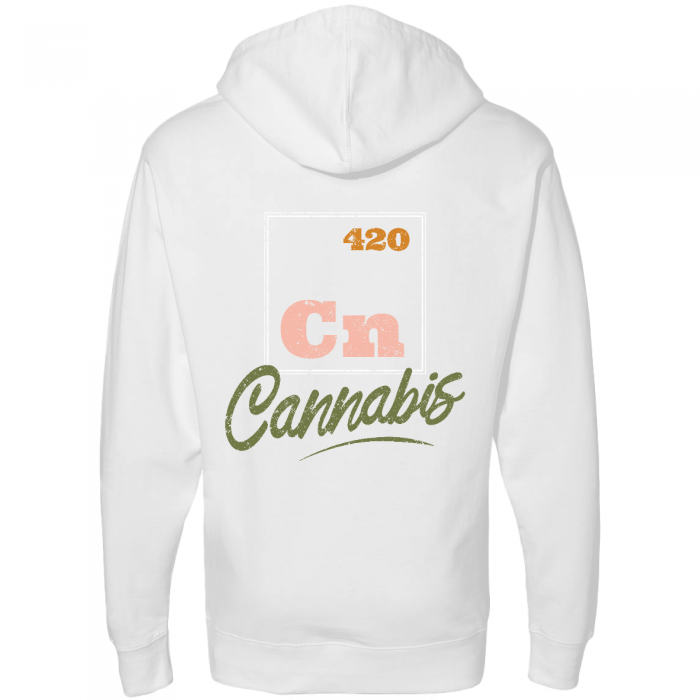 cannabis periodic element